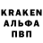 Канабис индика Andrey Ushakoff